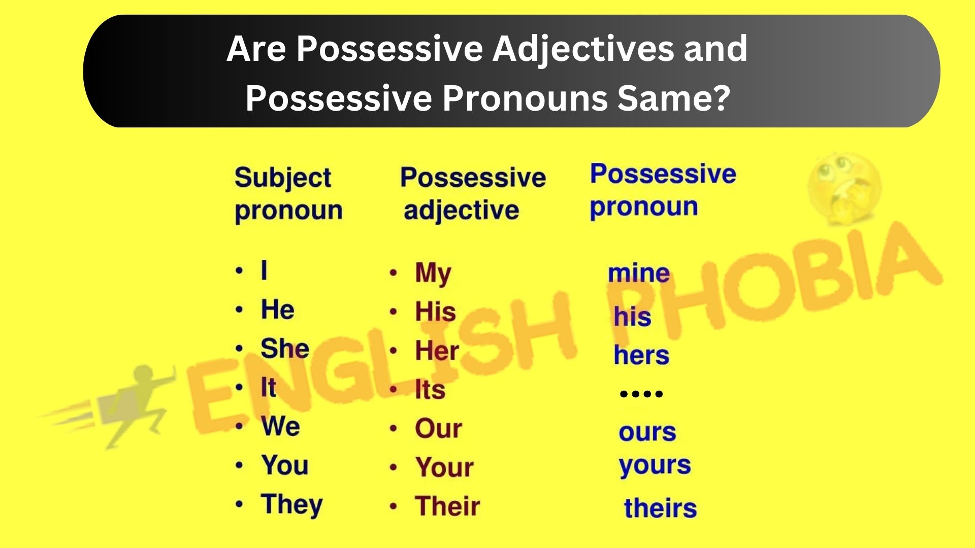 are-possessive-adjectives-and-possessive-pronouns-same